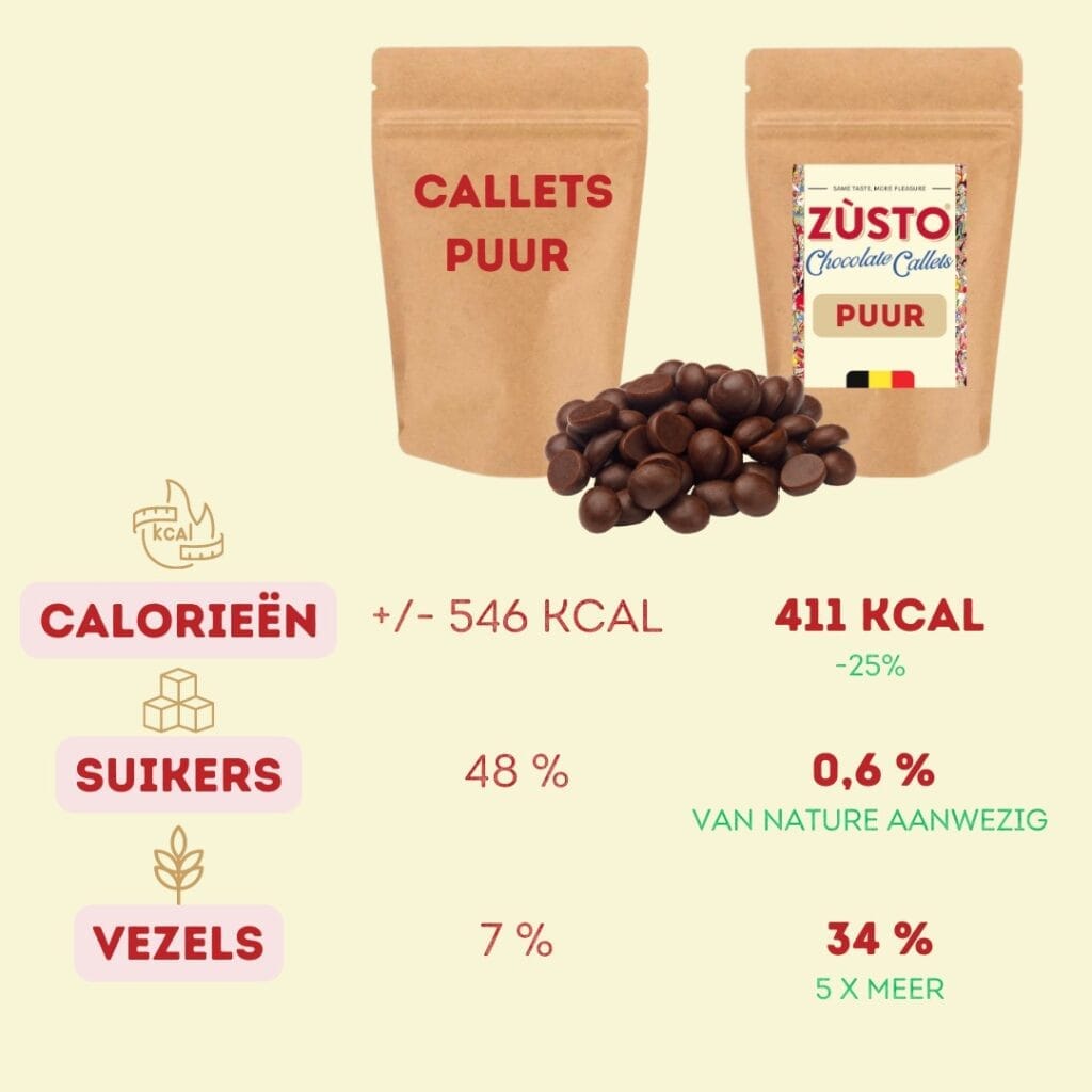 Zùsto Pure Chocolade Callets • Zùsto
