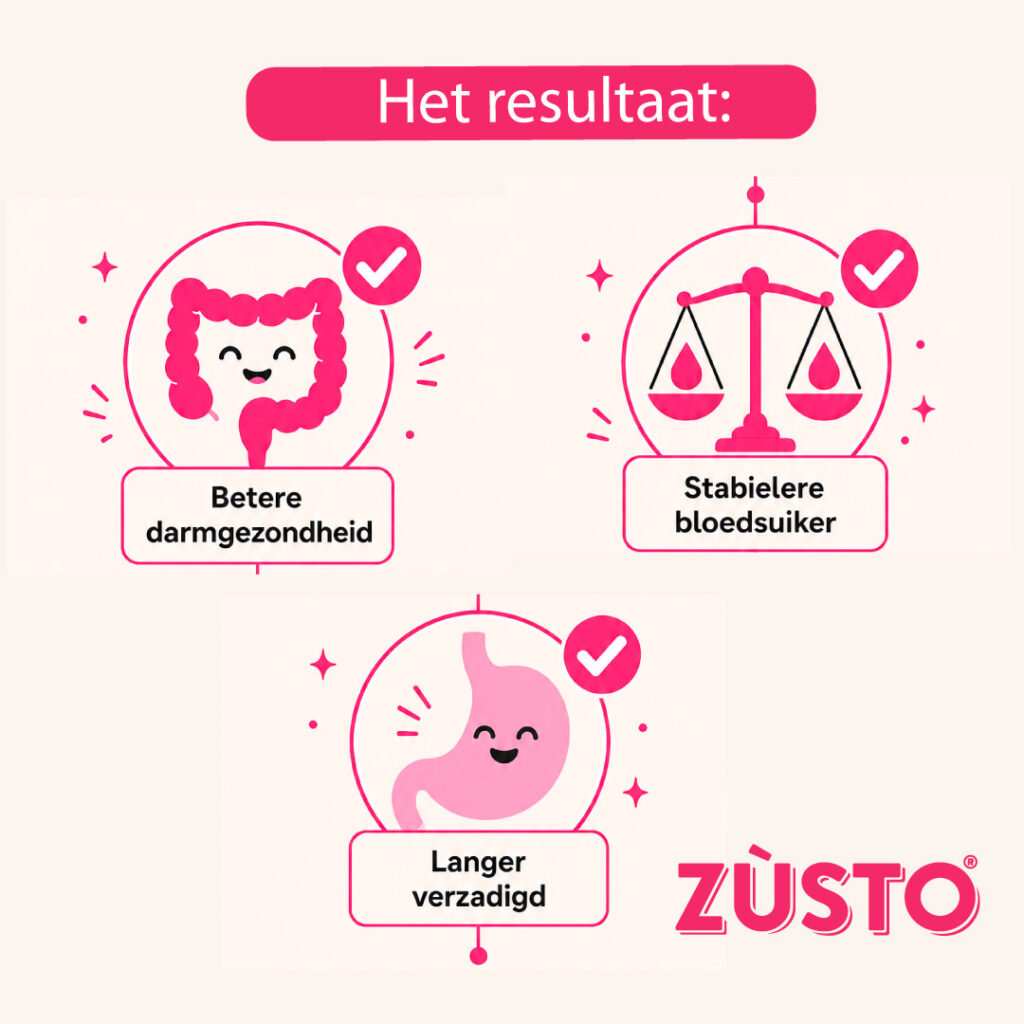Zùsto