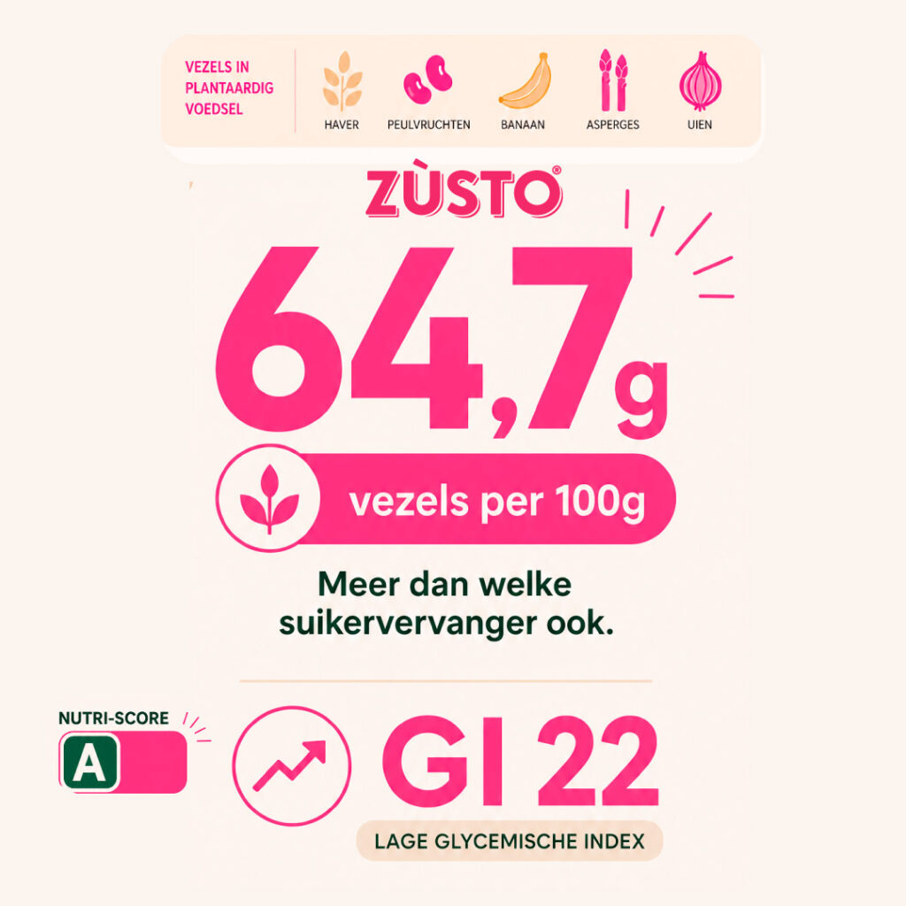 Zùsto