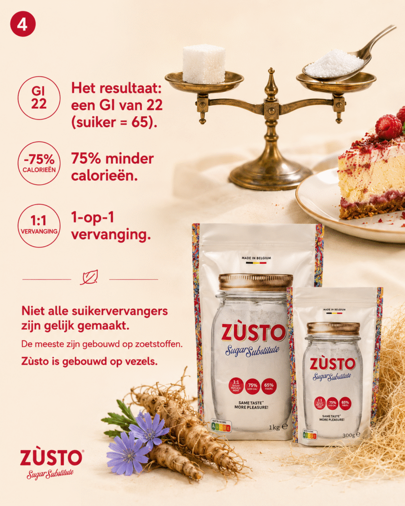 Zùsto