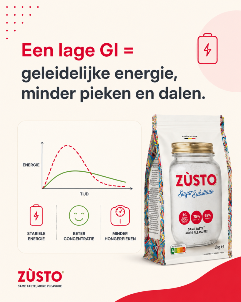 Zùsto